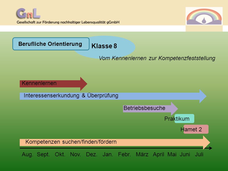Quoka bekanntschaften er sucht sie